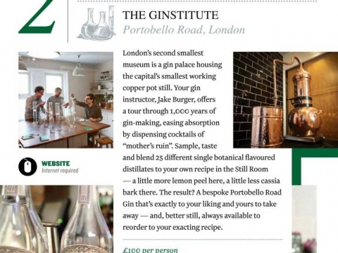 MAKE YOUR GIN ESQUIRE