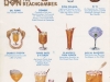 BEACHCOMBER MENU