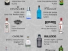 GIN MENU SPAGNA